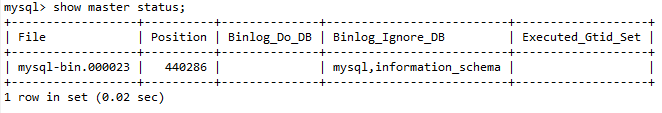 MySql主从同步