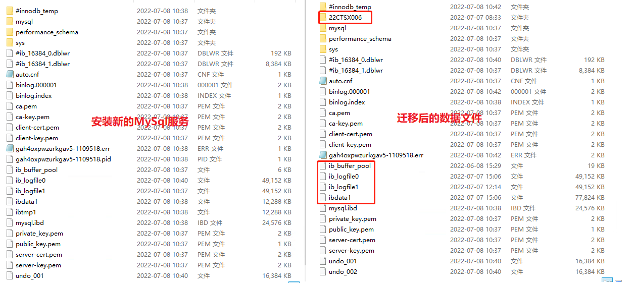 MySql